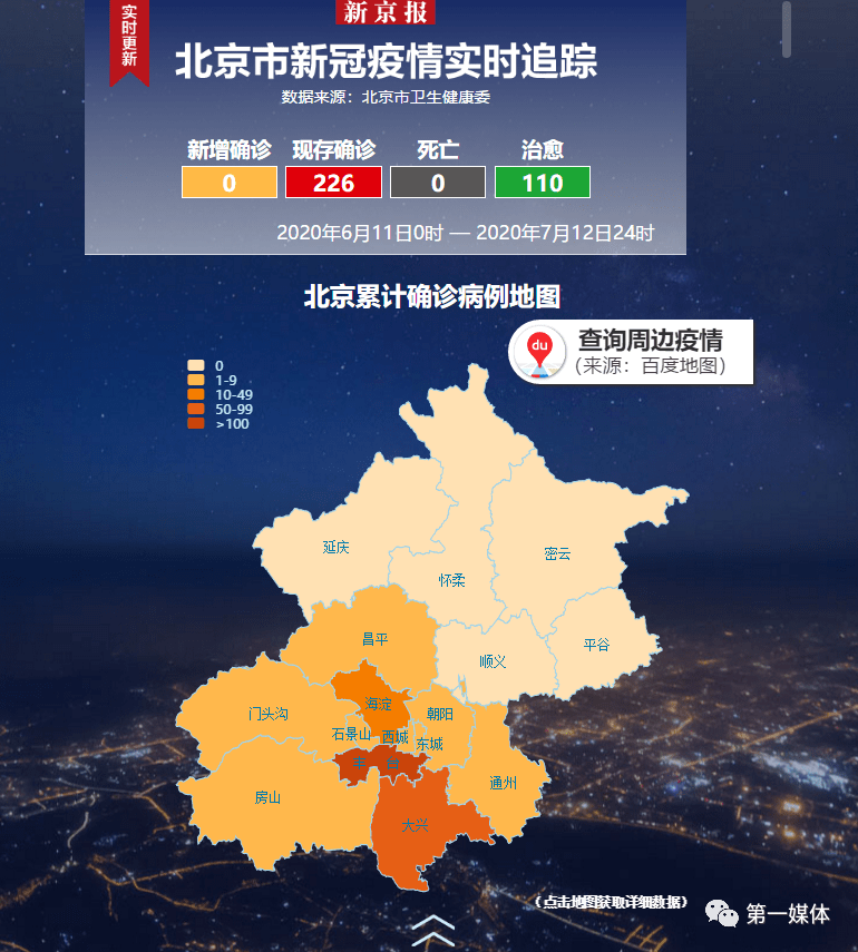 【北京疫情扩散风险很高/北京最新的情况】-第3张图片