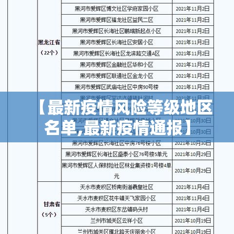 【北京疫情扩散风险很高/北京最新的情况】-第1张图片