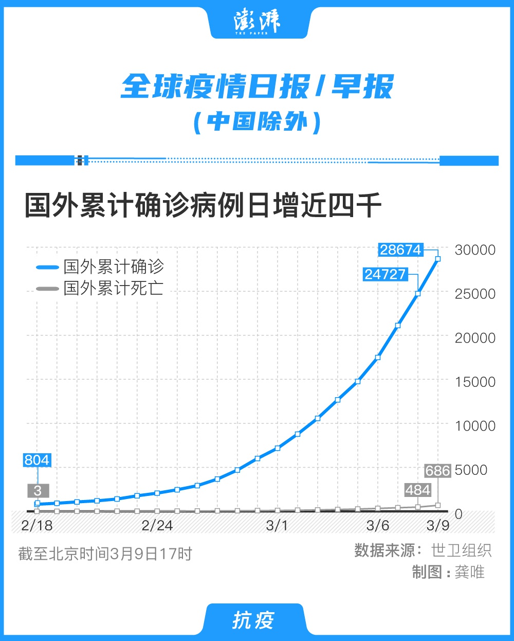 北京新增病例详情〃北京新冠病例最新数据-第1张图片