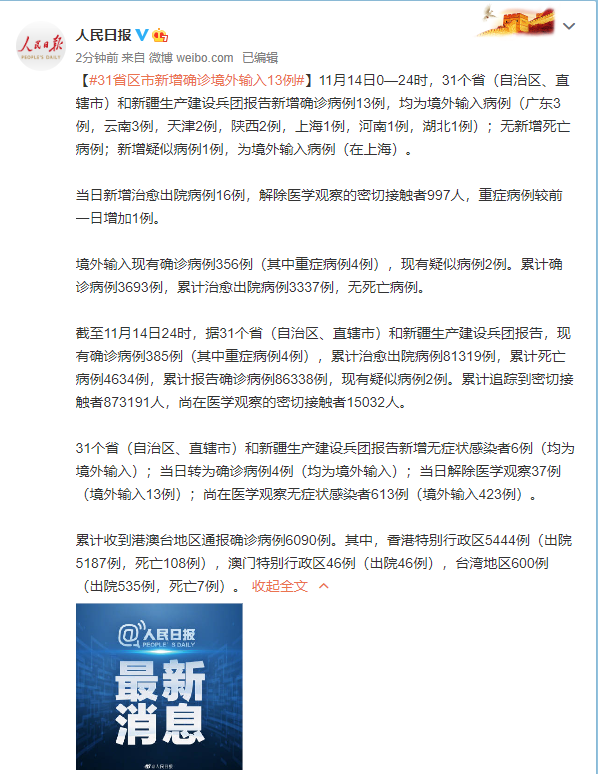 31省区市新增确诊病例20例.31省区市新增本土确诊87例