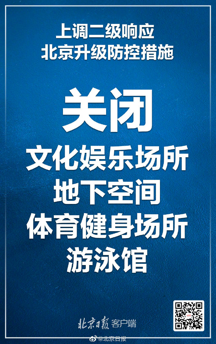 北京四区恢复二级响应状态,北京二级响应的最新通知