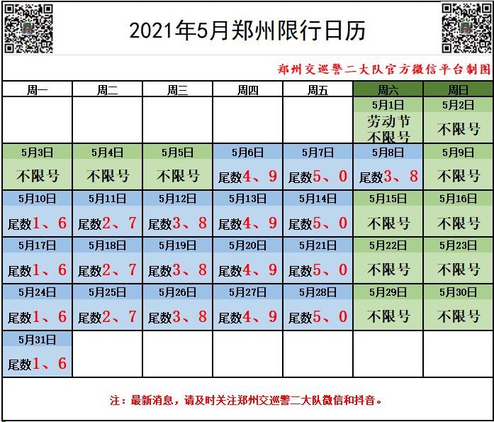 郑州限号2020最新通知︰(郑州限号2020最新通知查询)