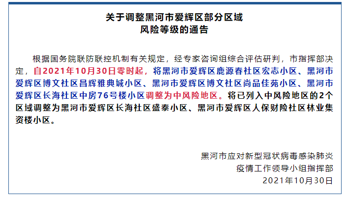 “烟台新增本土疑似病例	” 烟台市最新病毒感染？-第2张图片