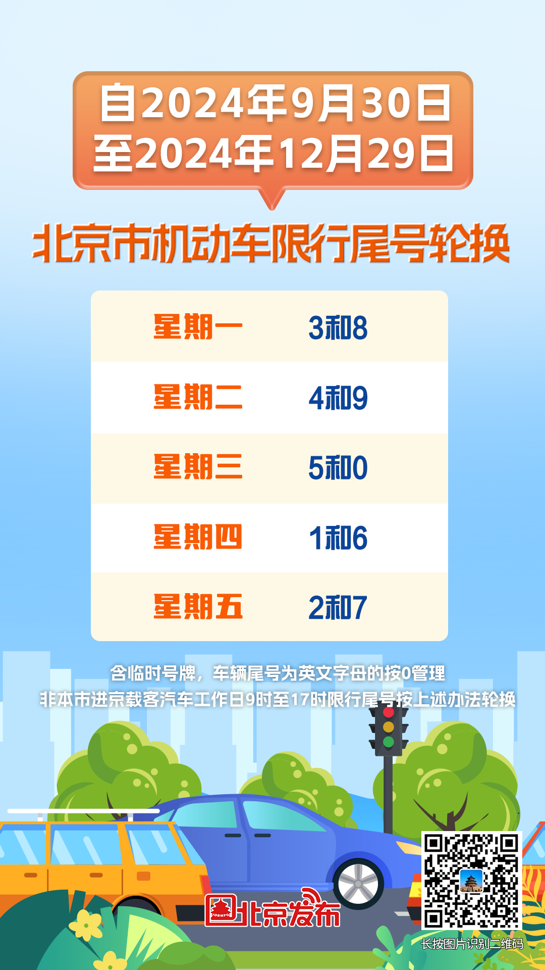 【北京限号2023年7月最新限号/北京车号限行2023年4月】-第1张图片