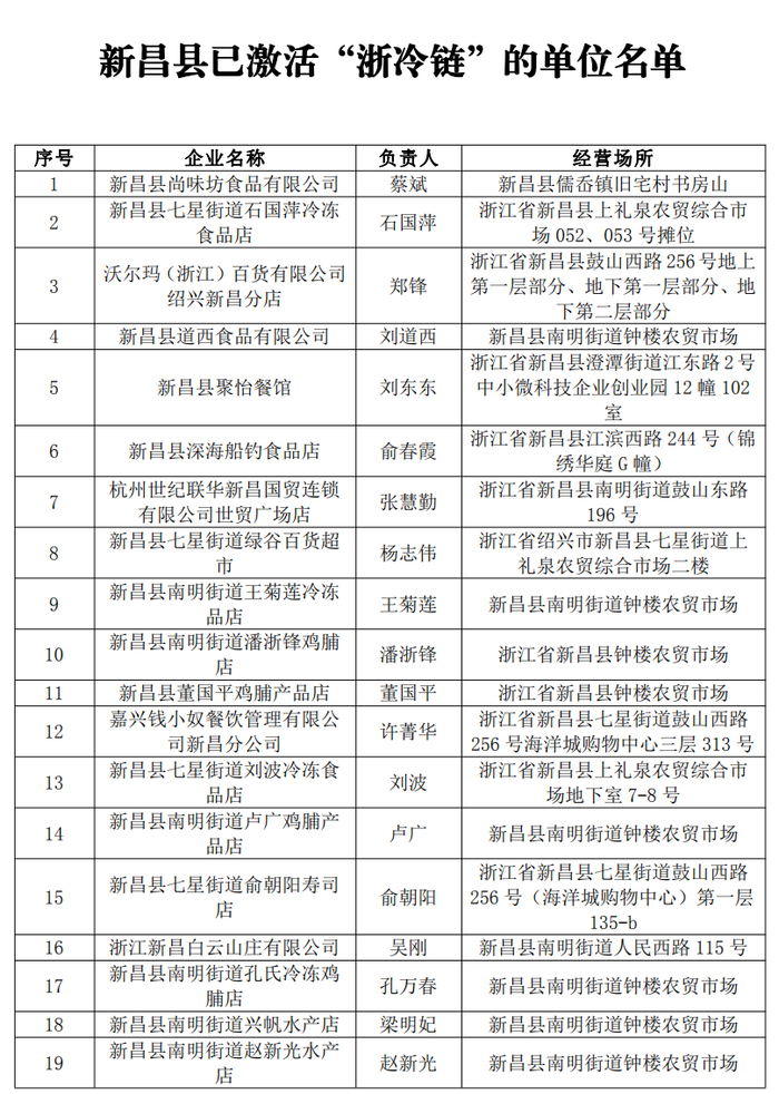 常州疫情最新通告今天︰(2026常州新冠疫情最新数据公布)
