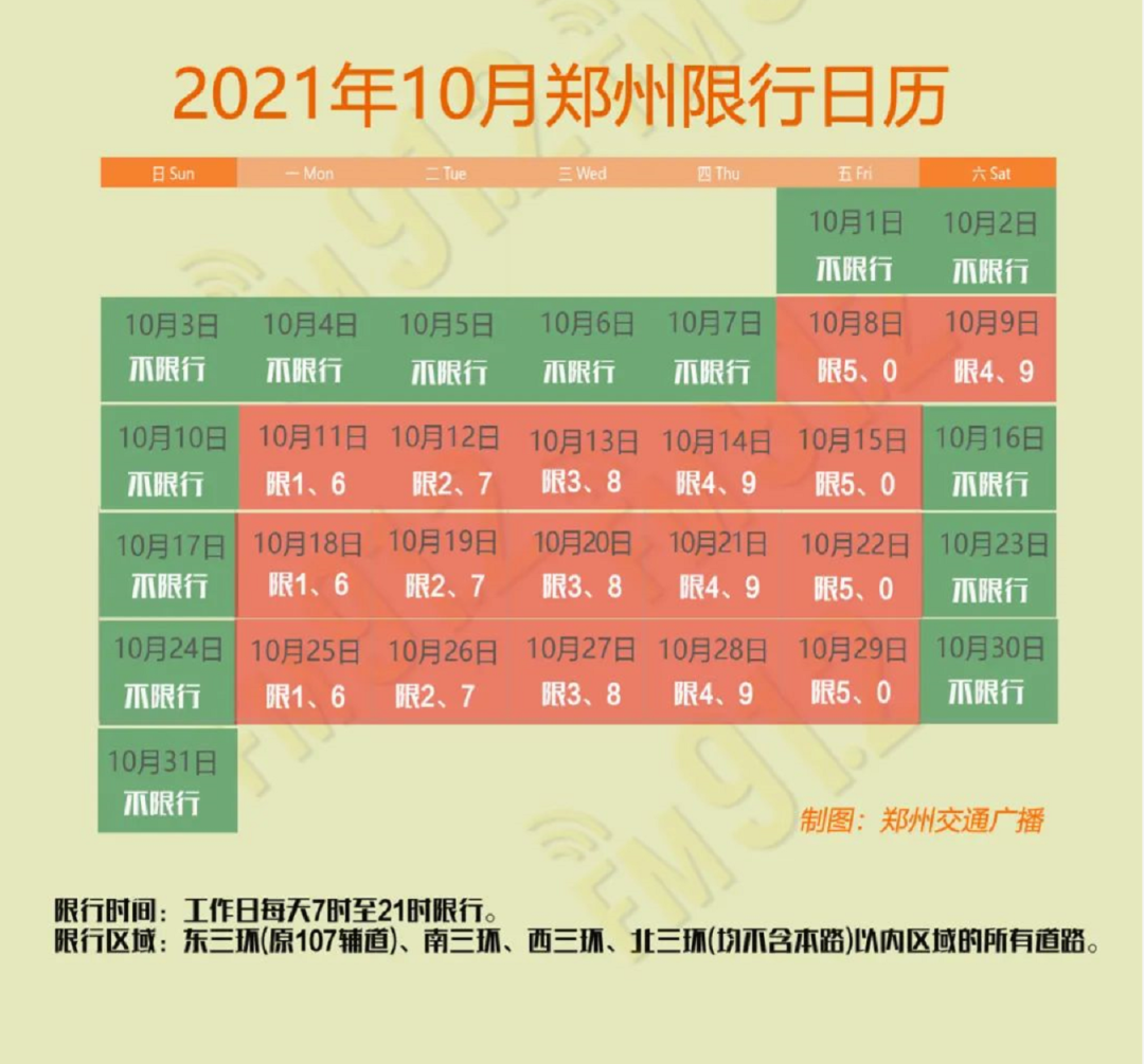“唐山限号2021年1月最新限号表” 唐山限号2026最新公告？-第2张图片