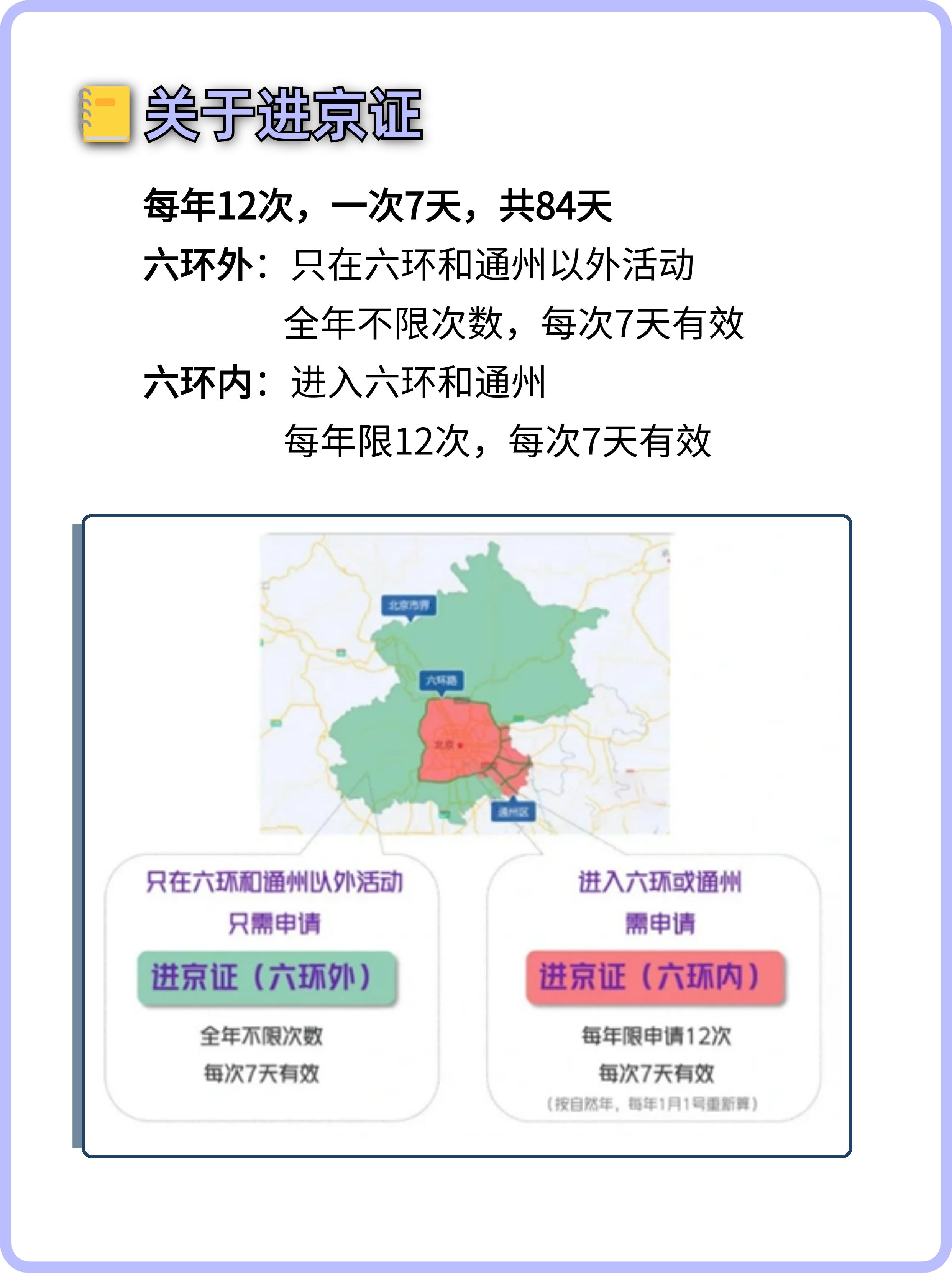 北京要求进返京人员抵京后7两小时内核酸检测-北京出京要核酸吗