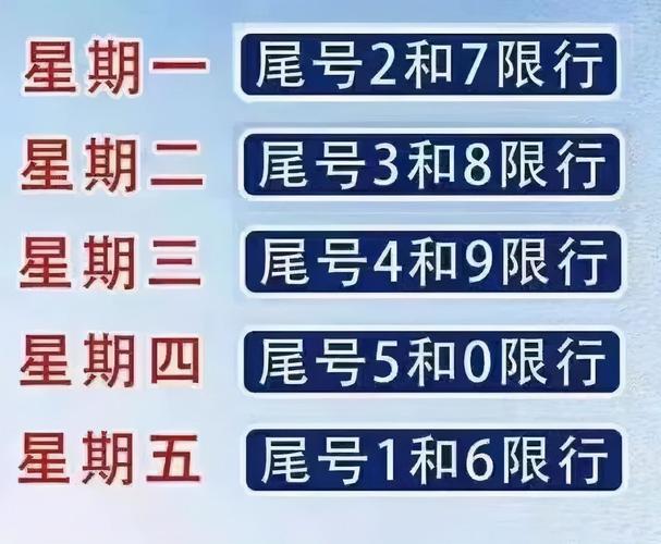 北京限号2020年时间表10月份〃北京限号十月份-第1张图片