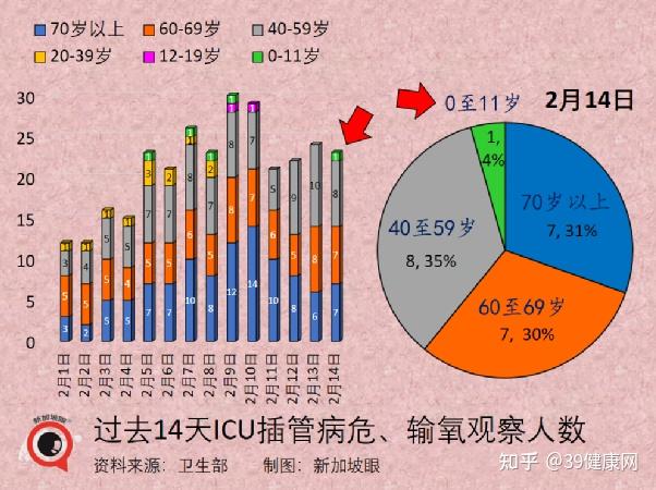 中国发布新冠肺炎疫情纪事︰(中国新冠肺炎疫情时间)