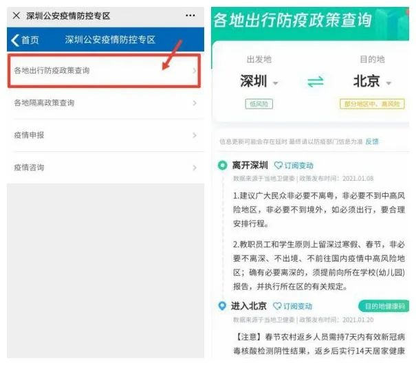 出行隔离政策-出行方