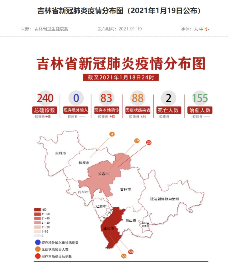 昨日新确诊18例.今天新增多少病例-第1张图片