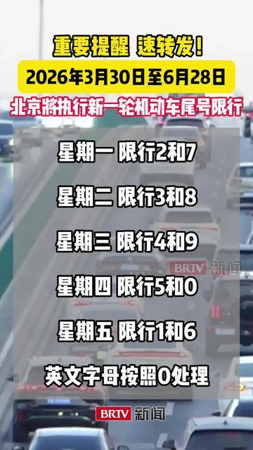 “北京限行规定” 北京限行规定2025年最新政策外地车限行吗？-第2张图片