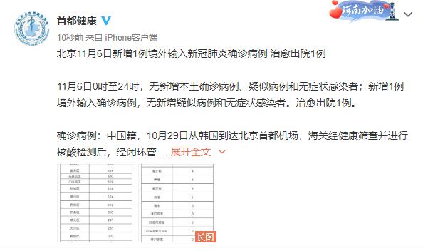 北京新增病例-北京新增病例含快递公司员工-第1张图片