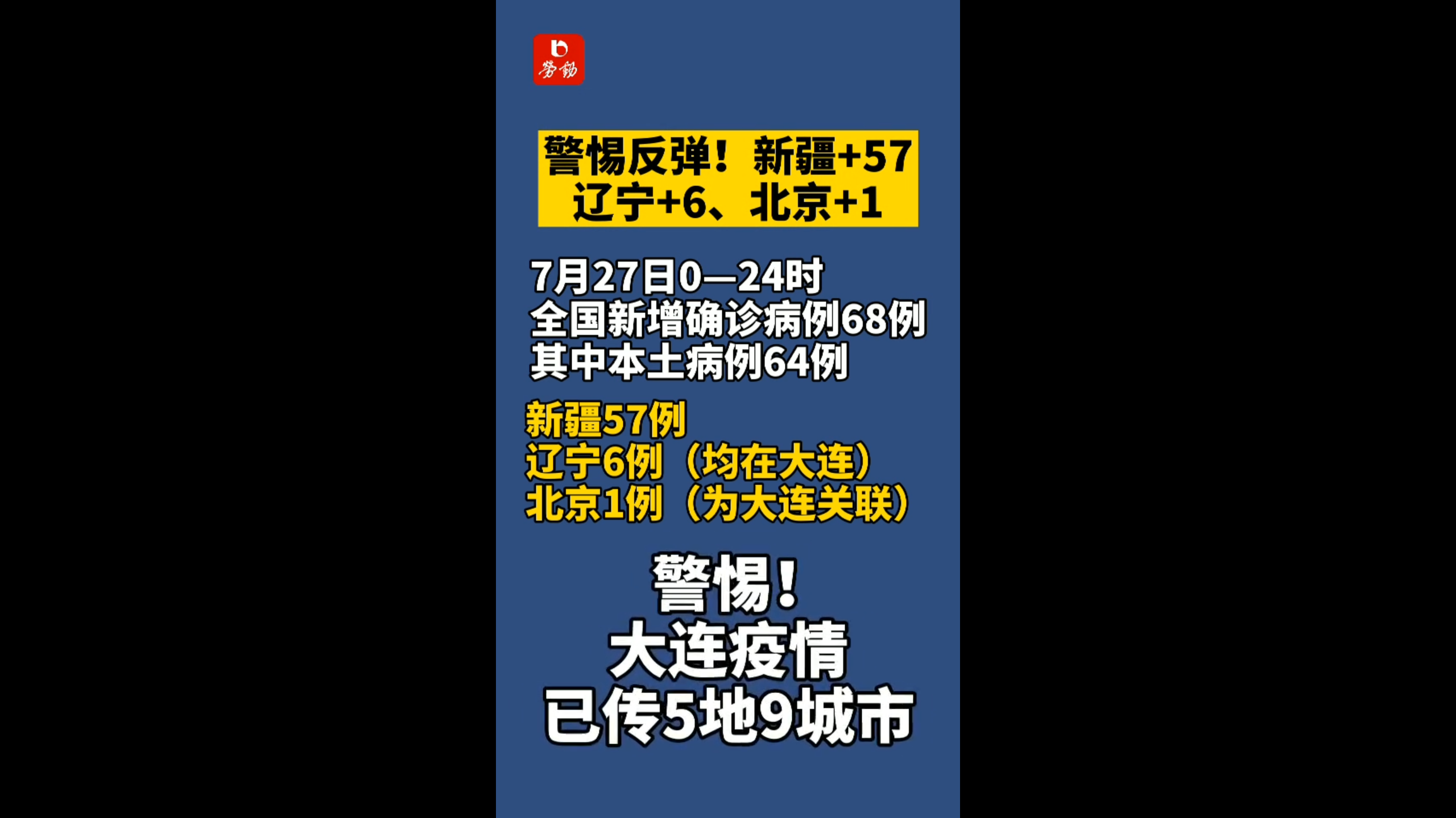 【31省区市新增确诊8例含本土1例/31省新增本土确诊68例】-第1张图片