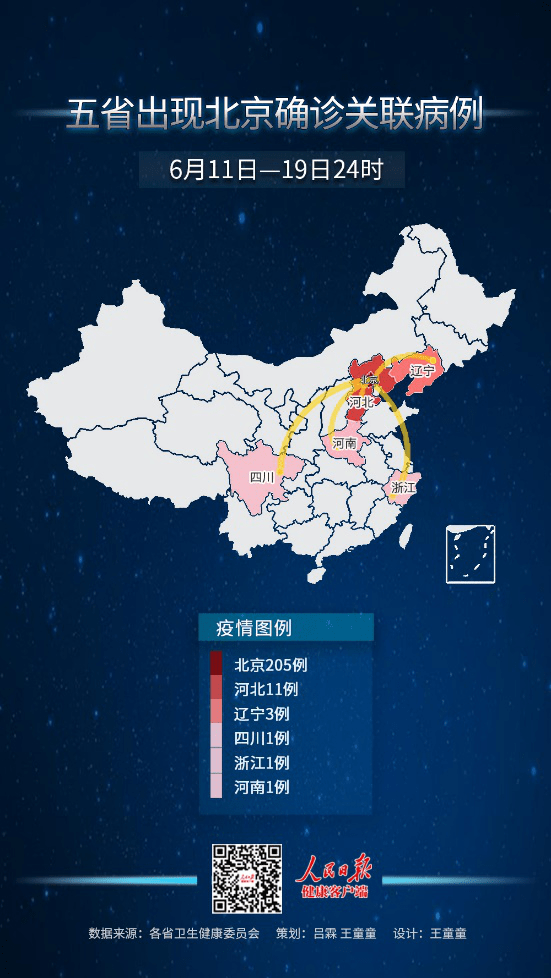 【北京确诊病例/北京确诊病例所在画室规模近2000人】
