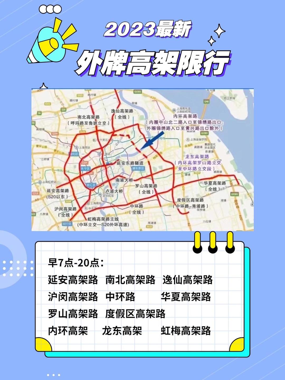 2023年1月份限行尾号-限号2023年2月最新限号时间表-第1张图片
