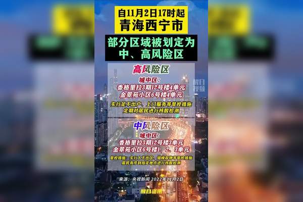 「成都疫情中高风险地区最新名单」〃成都新冠疫情风险区-第1张图片