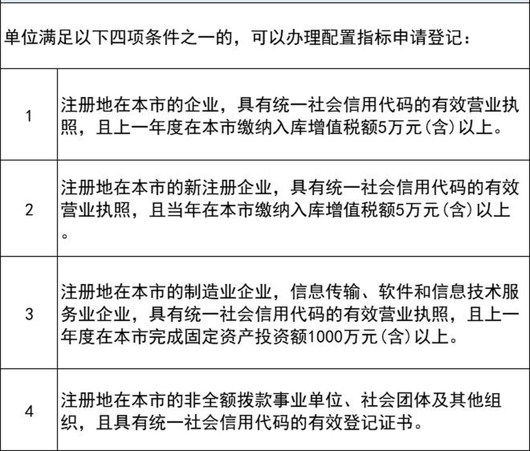 “北京车辆摇号查询	” 北京机动车摇号查询？-第2张图片