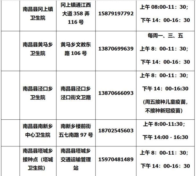 “江西新增本土无症状3例” 江西最近新冠发病情况？-第1张图片