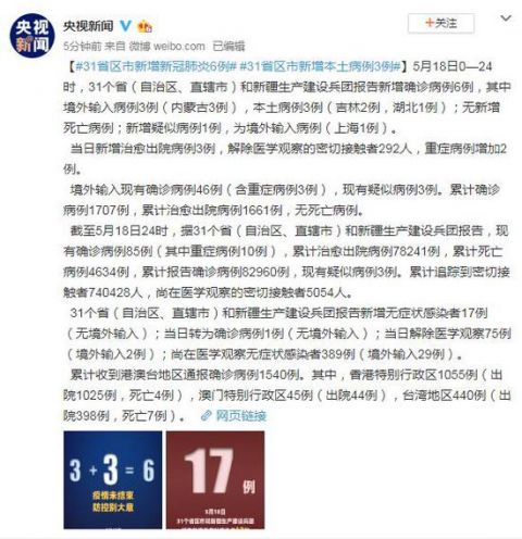 31省新增确诊最新消息︰(31个省新增确诊病例)