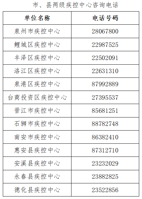 “上海中高风险地区名单最新” 上海中劼？-第1张图片