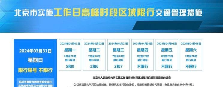 「石家庄限行2024年1月最新限号」〃石家庄限行2026最新公告