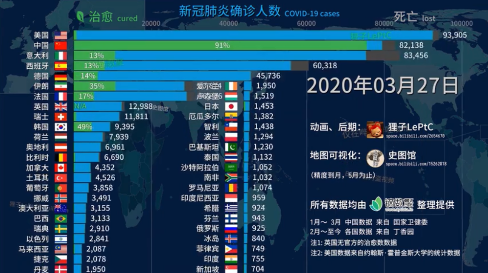 “全国肺炎最新消息人数” 全国肺炎最新消息人数统计？-第3张图片