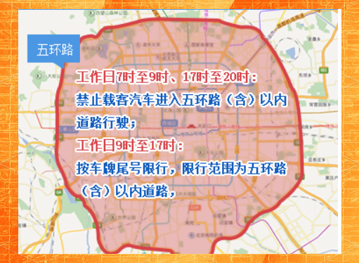“2020年北京限号最新规定” 北京限号限行2026年7月最新规定？