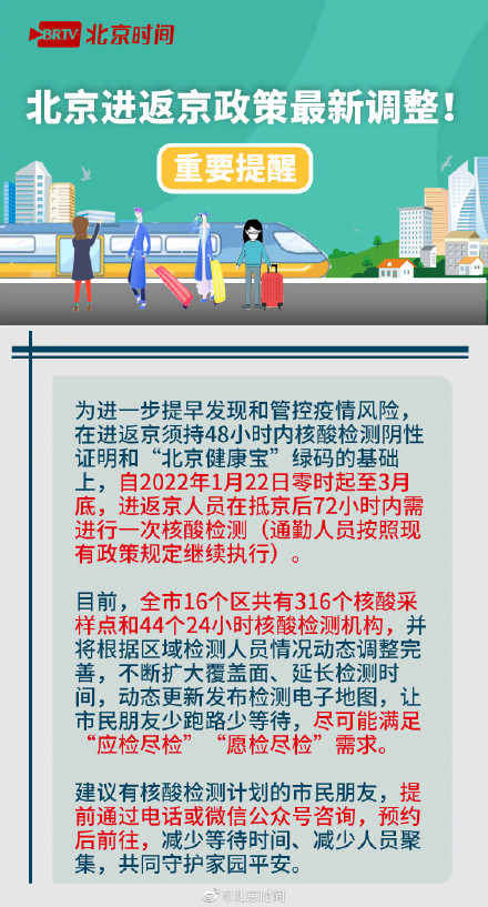 【出京最新规定/出京最新规定政策】