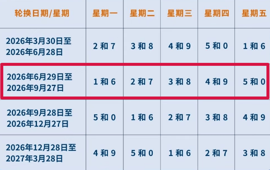 “车辆限行查询” 车辆限行查询北京？-第1张图片