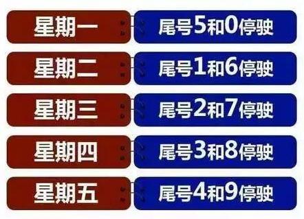 郑州限号2020最新限号12月︰(郑州限号日期表)