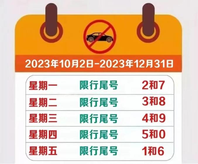 2023年2月13日恢复限行〃限号2023年2月最新限号时间表-第1张图片