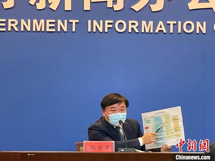 沈阳市疫情最新消息〃沈阳市政府最新动态-第1张图片