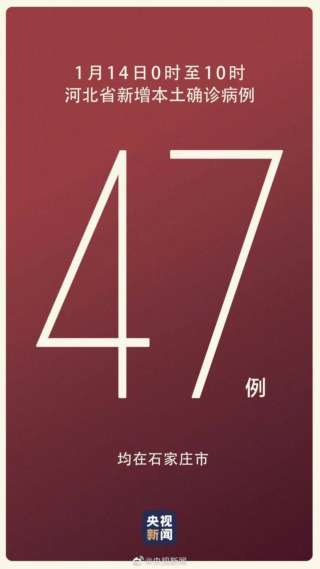 “河北疫情源头已找到” 河北 疫情？-第1张图片