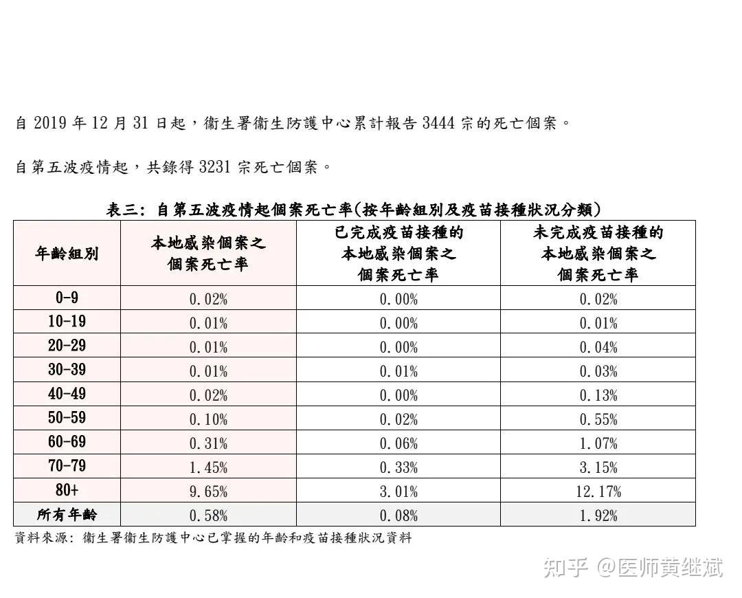 辽宁省新增3例本土确诊病例︰(辽宁疫情最新通报)