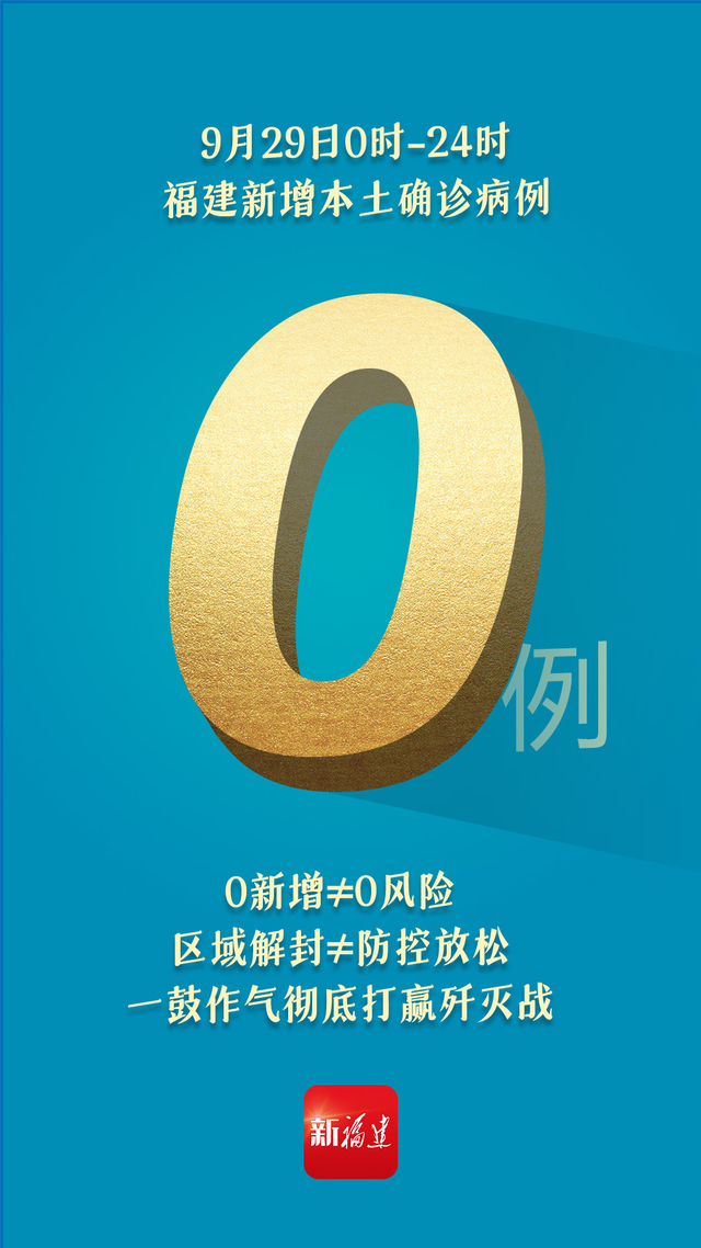 31省份新增本土确诊28例均在福建-31省区市新增59例本土确诊病例-第1张图片
