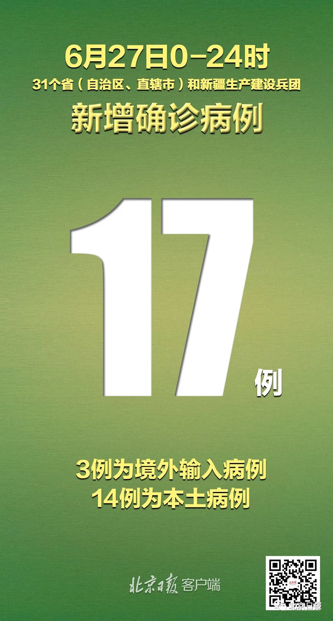 「31省新增14例确诊本土7例在辽宁」〃辽宁发现一例-第2张图片