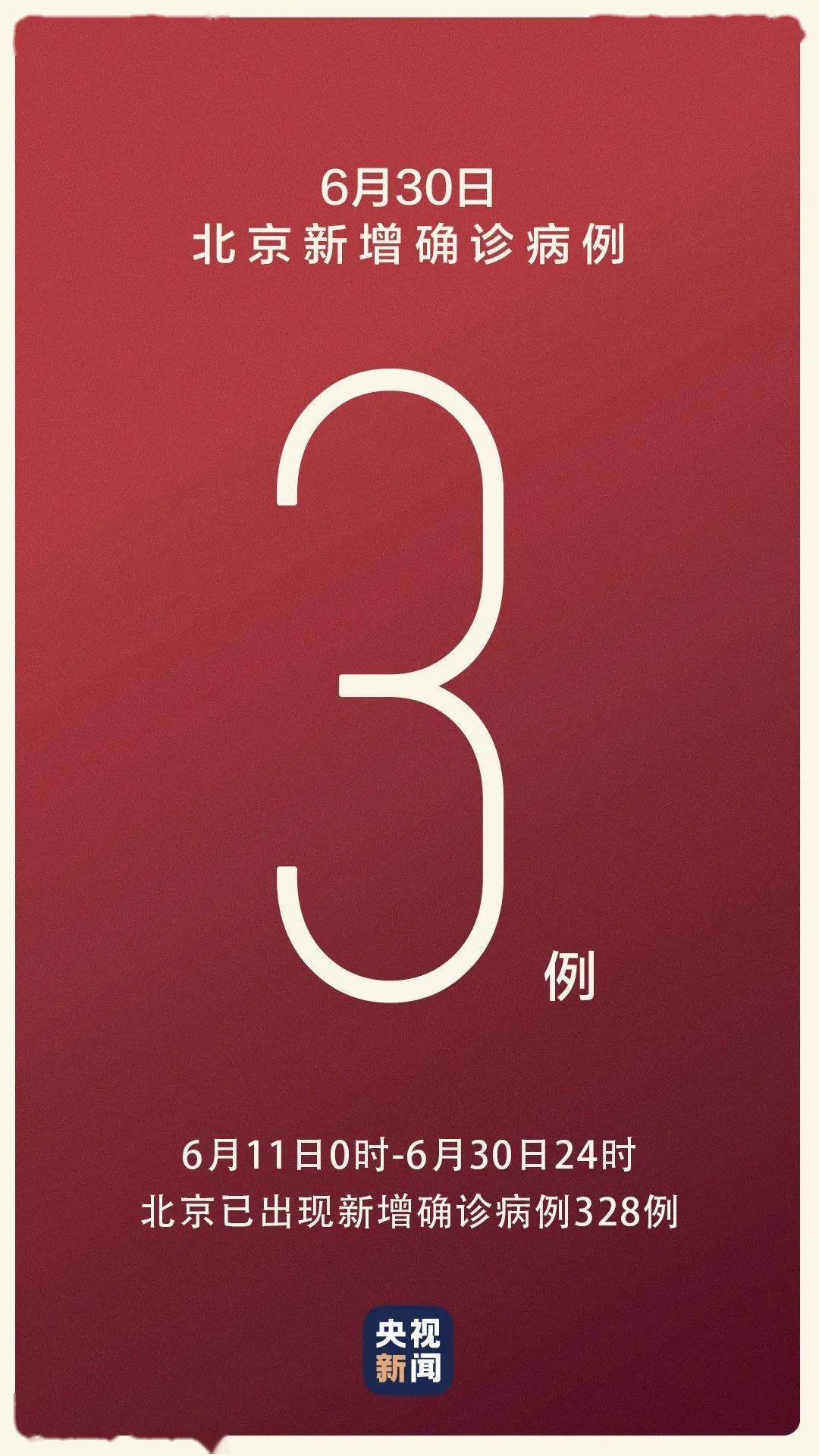 31省份新增3例确诊北京1例-31省份新增本土确诊