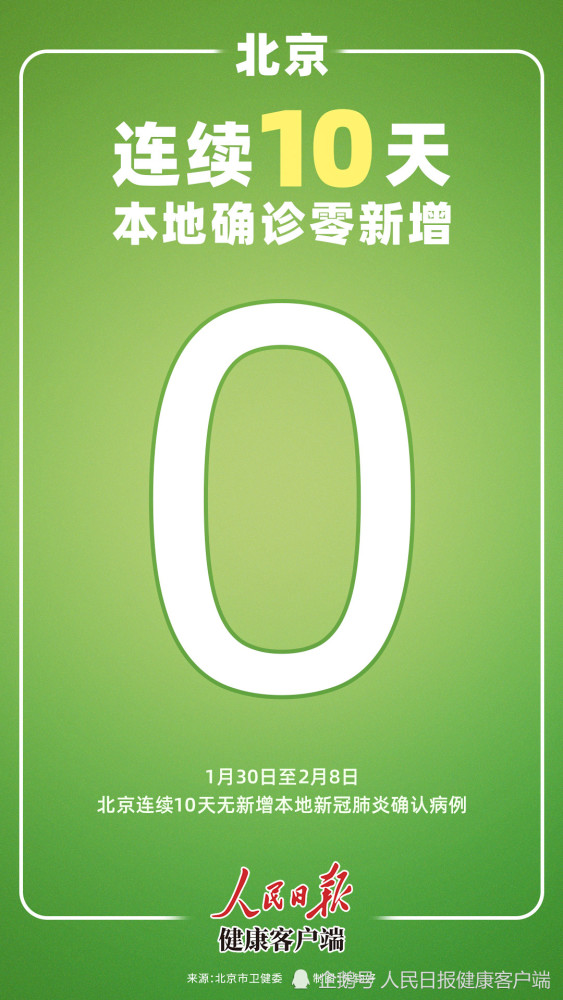 “北京增2例确诊病例	” 北京 确诊病例？-第3张图片