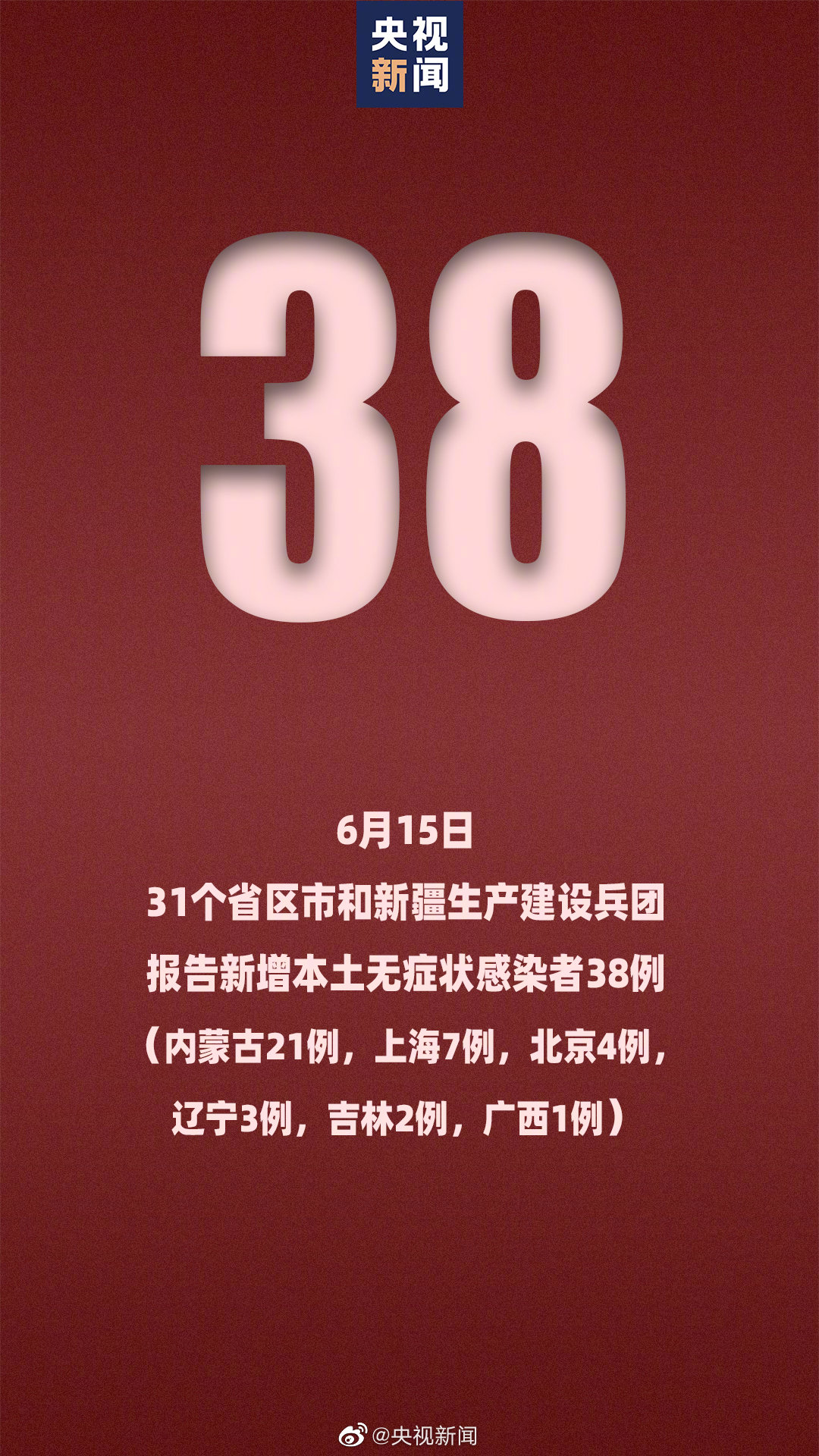 31省新增4例确诊无本土病例〃31省份新增本土确诊