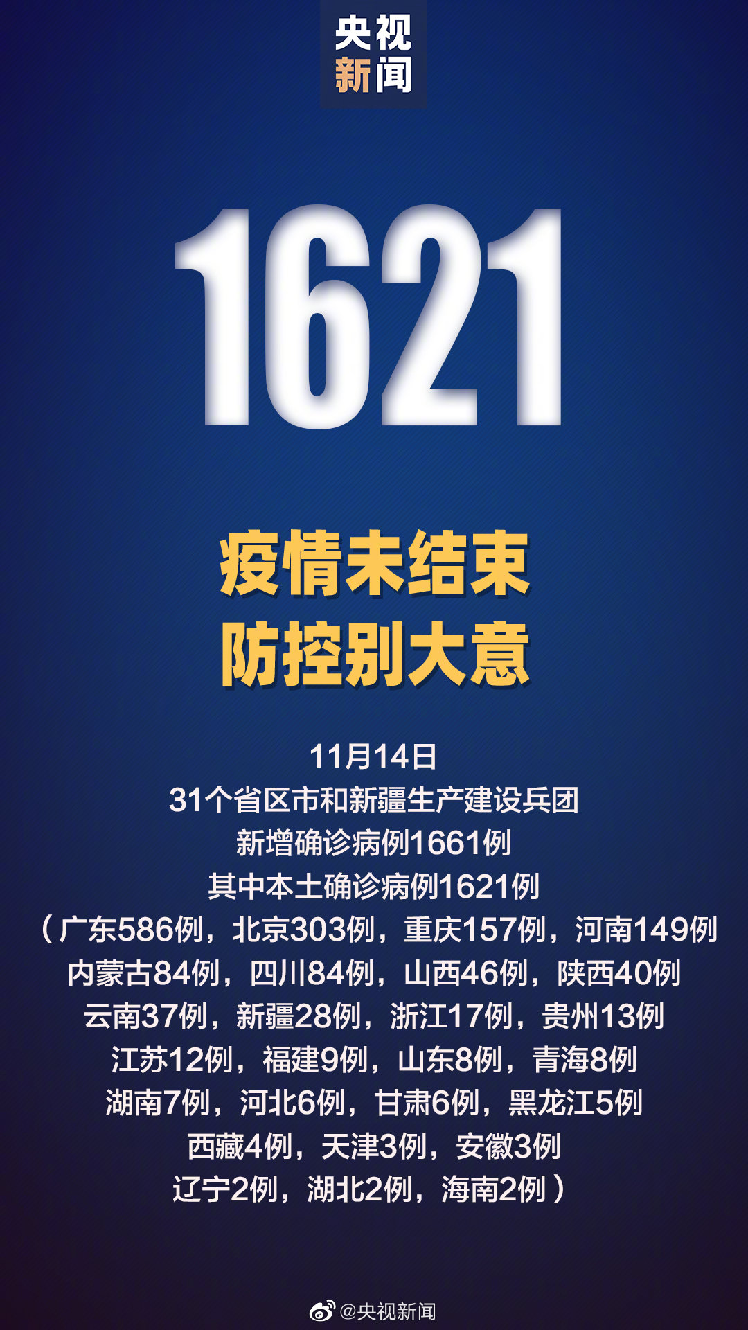 全国新增境外输入11例-新增境外输入病例-第1张图片