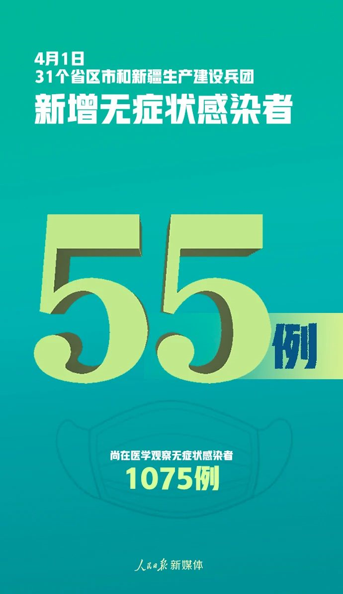 深圳新增4例新冠病毒阳性感染者-深圳新冠6月新增情况表-第1张图片