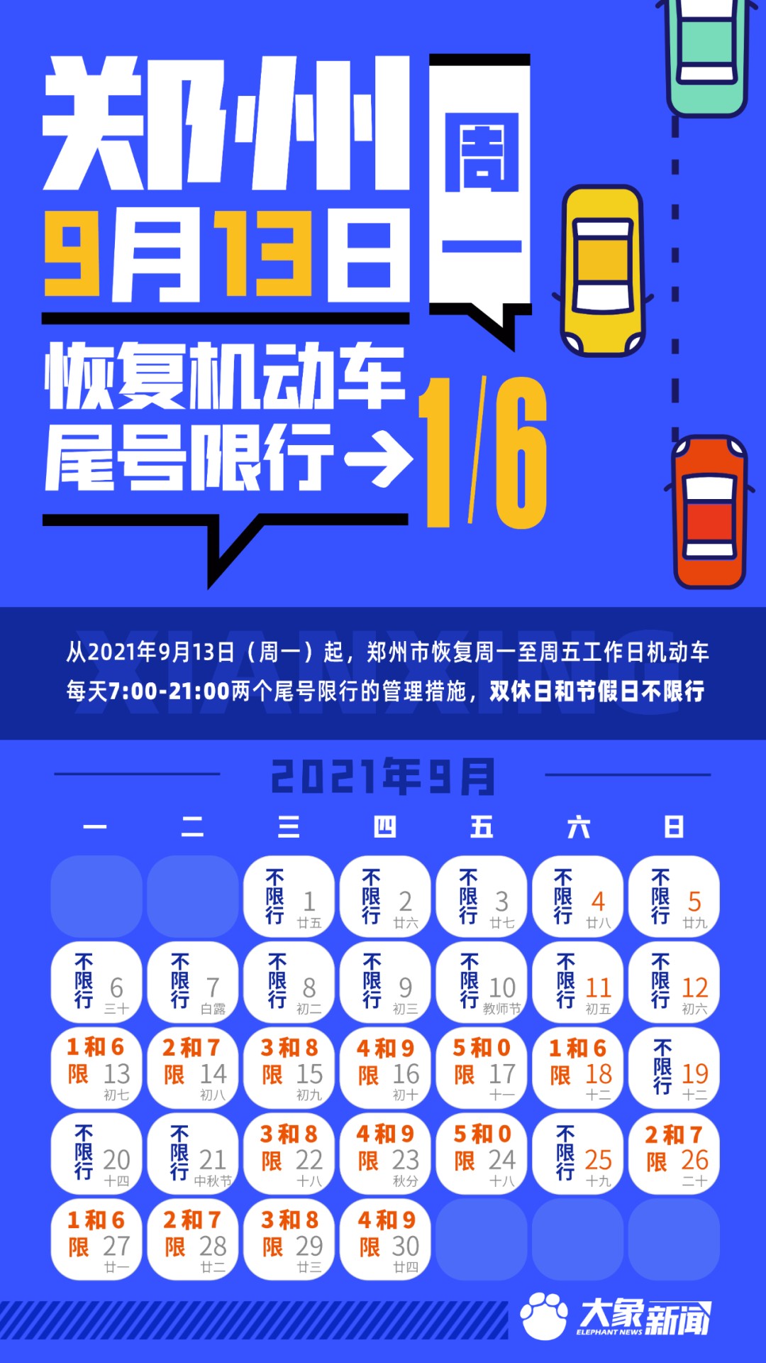 【北京限号2023年7月最新限号/北京限号2023年4月份限号】-第2张图片