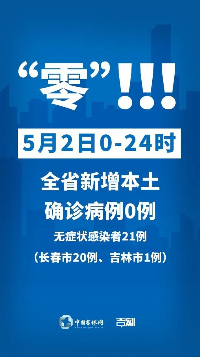 浙江省报告新增确诊病例79例-浙江省报告新增确诊病例79例是真的吗