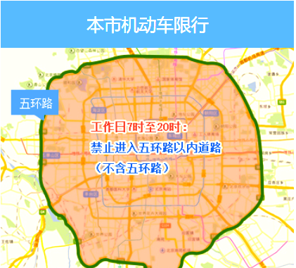 北京限行尾号2023年3月份,北京2023年10月限号表-第1张图片