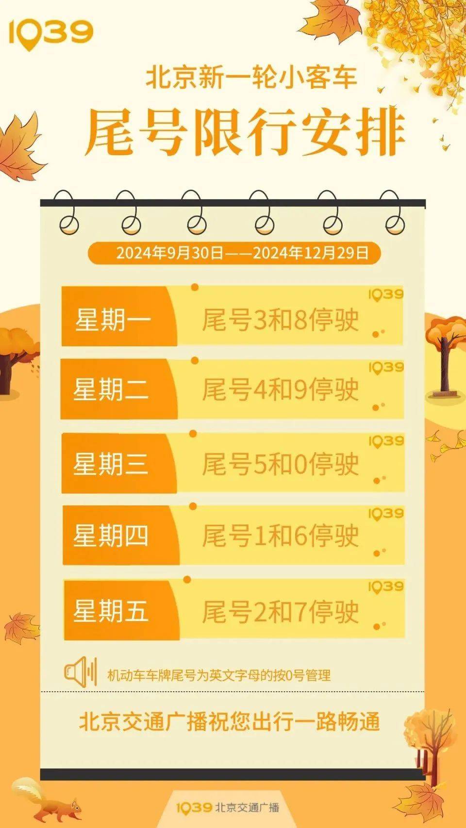 北京限行尾号2023年3月份,北京2023年10月限号表-第2张图片