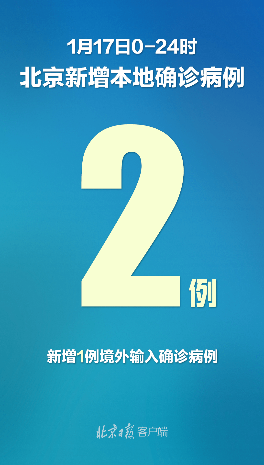 「北京新增病例详情」〃2026北京新冠病例-第1张图片