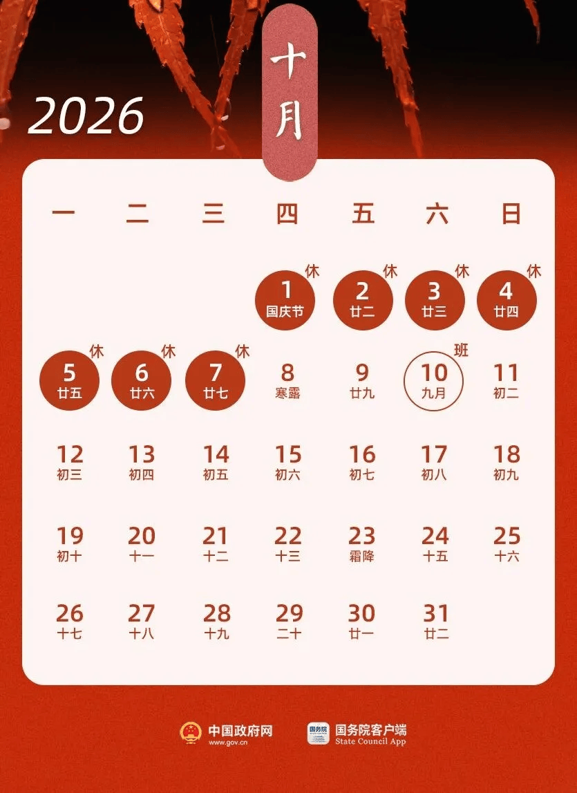 春节期间高速公路免费的时间2022年-2022年节假日高速公路免费-第1张图片