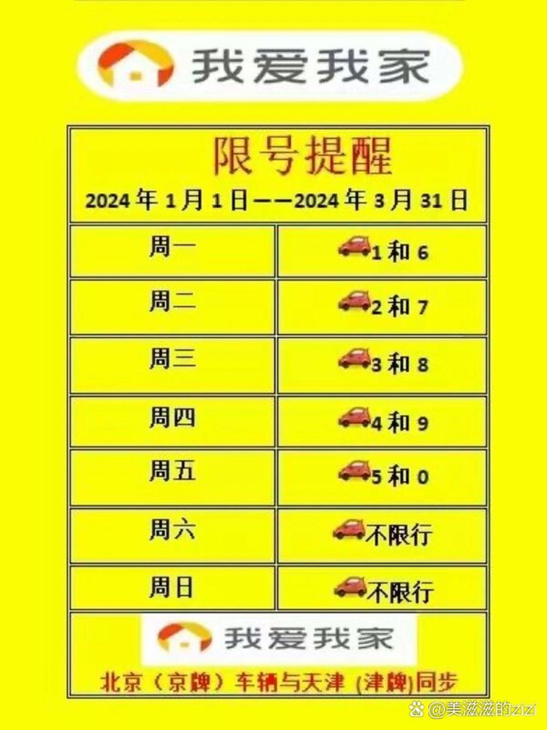 成都限号2022最新限号时间.成都限号最新时间段几点到几点