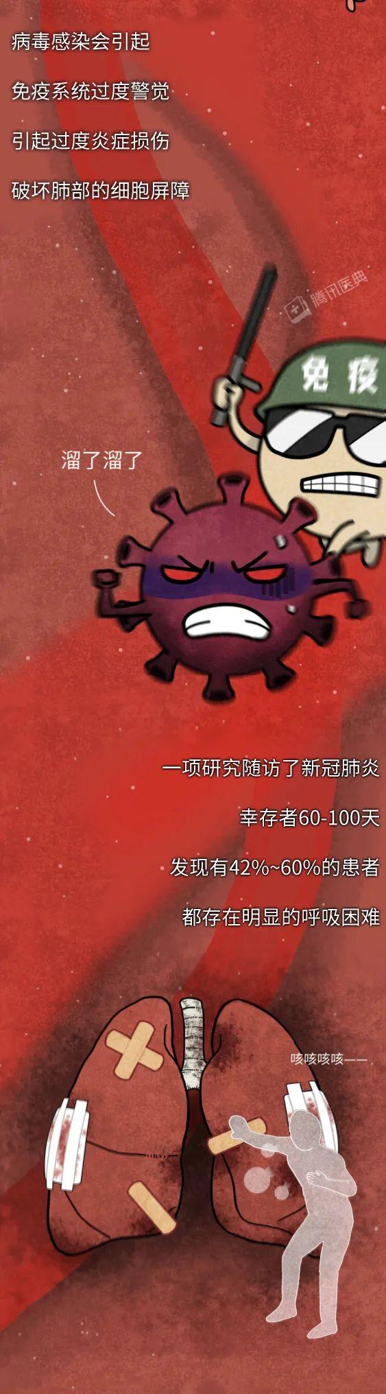 北京13人感染新冠〃北京新冠感染人数-第1张图片